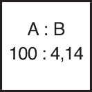 Mischungsverhältnis Komp. A 100 : Komp. B 4,14