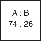 Mischungsverhältnis Komp. A 74 : Komp. B 26