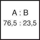 Mischungsverhältnis Komp. A 76,5 : Komp. B 23,5