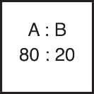 Mischungsverhältnis Komp. A 80 : Komp. B 20