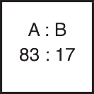 Mischungsverhältnis Komp. A 83 : Komp. B 17