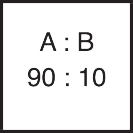 Mischungsverhältnis Komp. A 90 : Komp. B 10