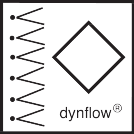 Dynflow (vollautomatische Beschichtungsanlage)