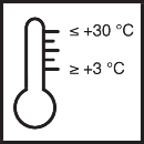 Verarbeitungstemperatur min. 3 °C max. 30 °C