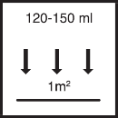 ca. 120 ml - 150 ml / m² je Arbeitsgang