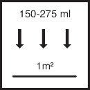 ca. 150 ml - 275 ml / m² je Arbeitsgang