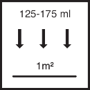 ca. 125 ml - 175 ml / m² je Arbeitsgang