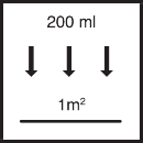 ca. 200 ml / m² je Arbeitsgang