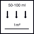 ca. 50 ml - 100 ml / m² je Arbeitsgang