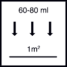 ca. 60 ml - 80 ml / m² je Arbeitsgang