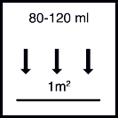 ca. 80 ml - 120 ml / m² je Arbeitsgang
