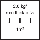 2,0 kg / mm Schichtdicke / m²
