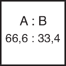 Mischungsverhältnis Komp. A 66,6 : Komp. B 33,4