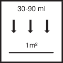 Ca. 30 ml – 90 ml/m² je Arbeitsgang