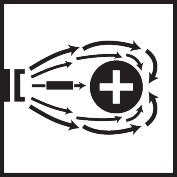 elektrostatische Lackierung (E-Statik)