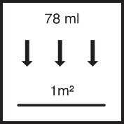ca. 78 ml je Arbeitsgang / m²