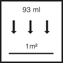ca. 93 ml je Arbeitsgang / m²